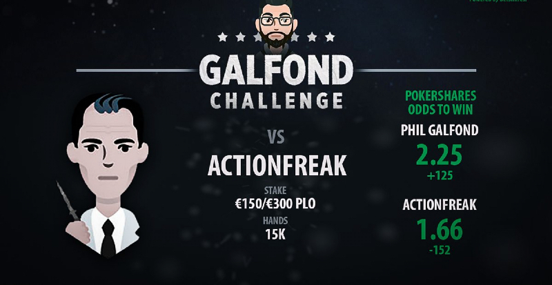Galfond Challenge