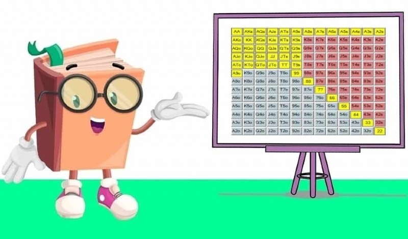 игра на префлопе