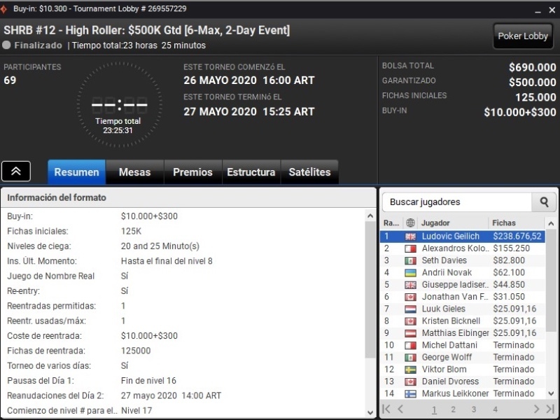 Людовик гейлих