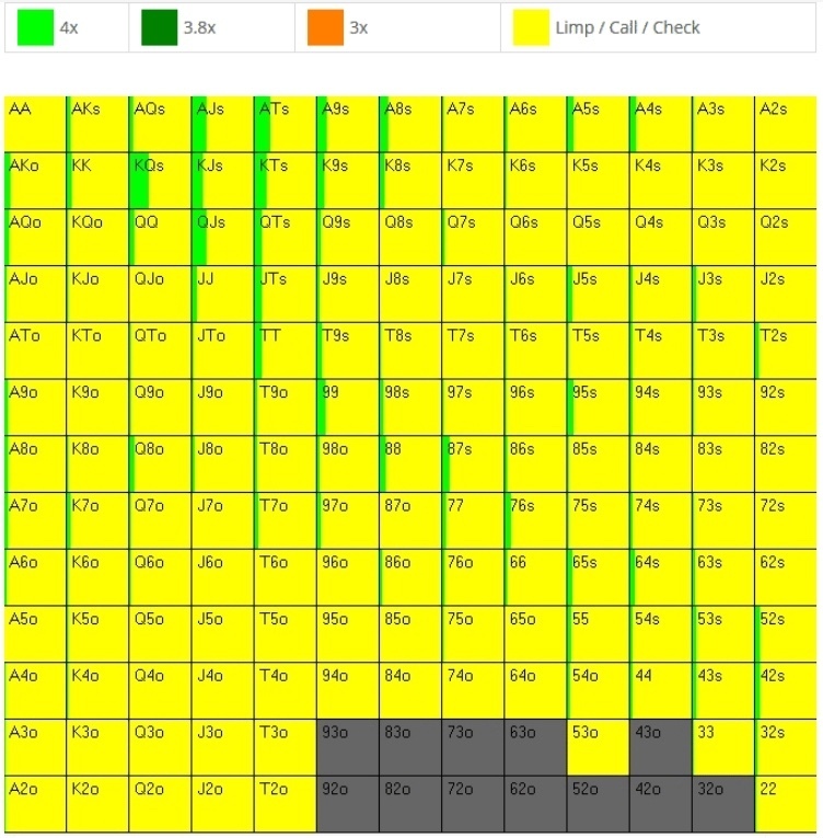 тв шоу покер