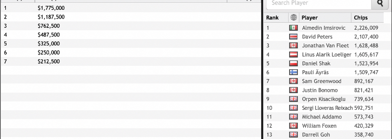 главное событие SHRB bowl