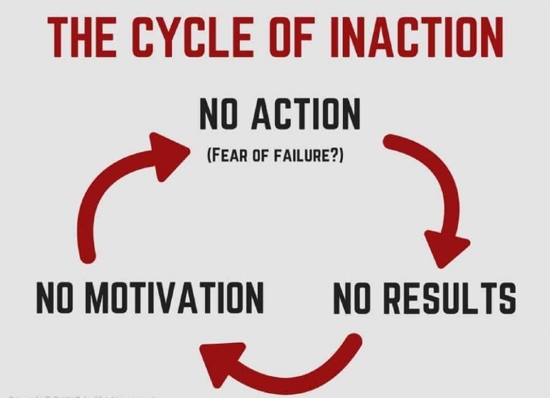 мотивация покериста