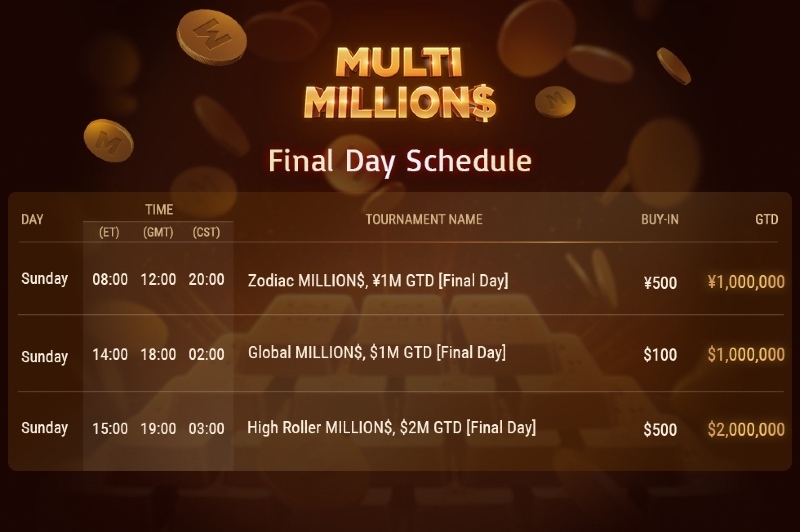 multi millions
