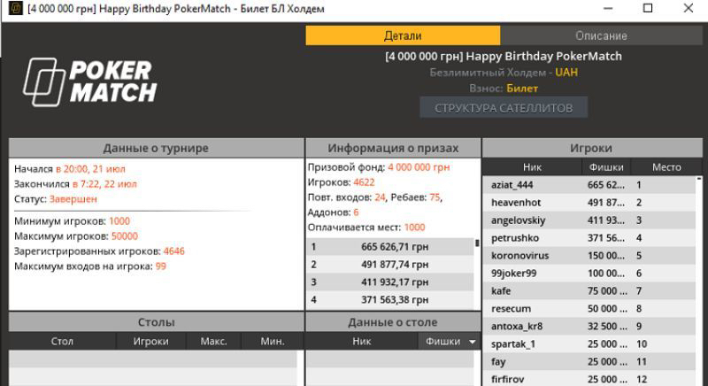 Happy Birthday PokerMatch