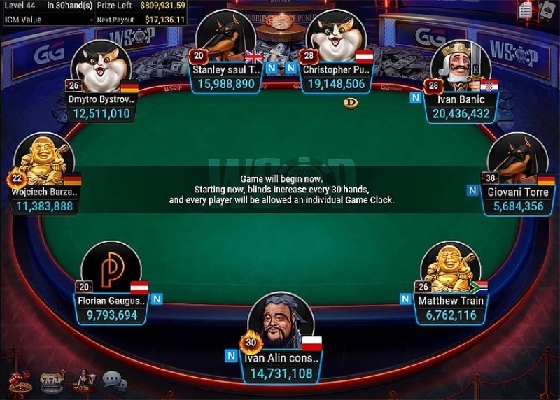 финальный стол WSOP