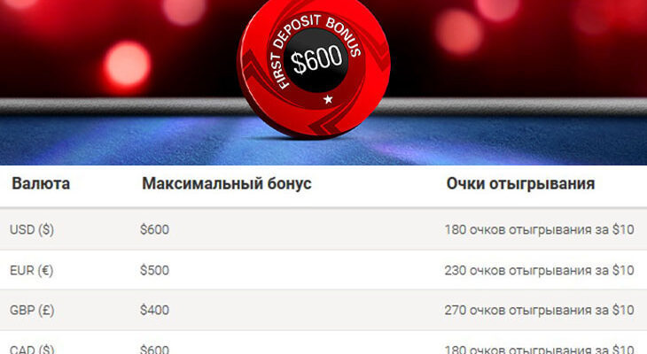 $600 на первый депозит