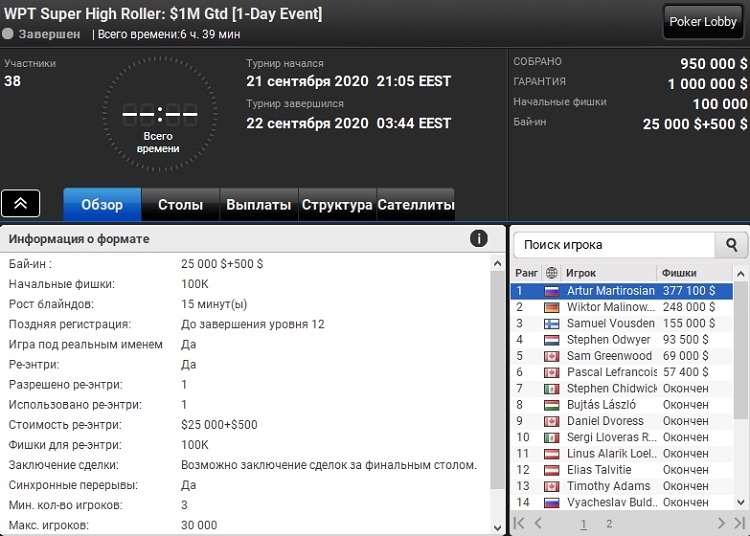 partypoker