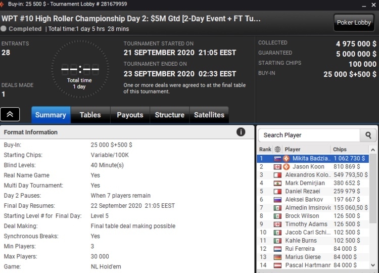 mikita badziakovskii