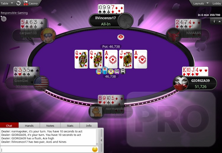 Showtime-Омаха на PokerStars